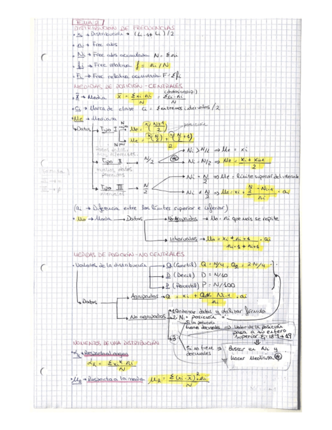 Miniatura del documento FormulasEstadistica.pdf
