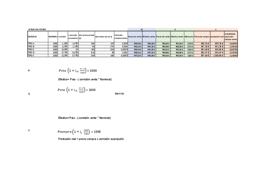 Miniatura del documento SOLUCION-EJERCICIO-LETRASpdf.pdf