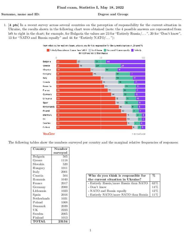 Miniatura del documento EstadisticaIFinal2022mayoEnglishv4Solved.pdf