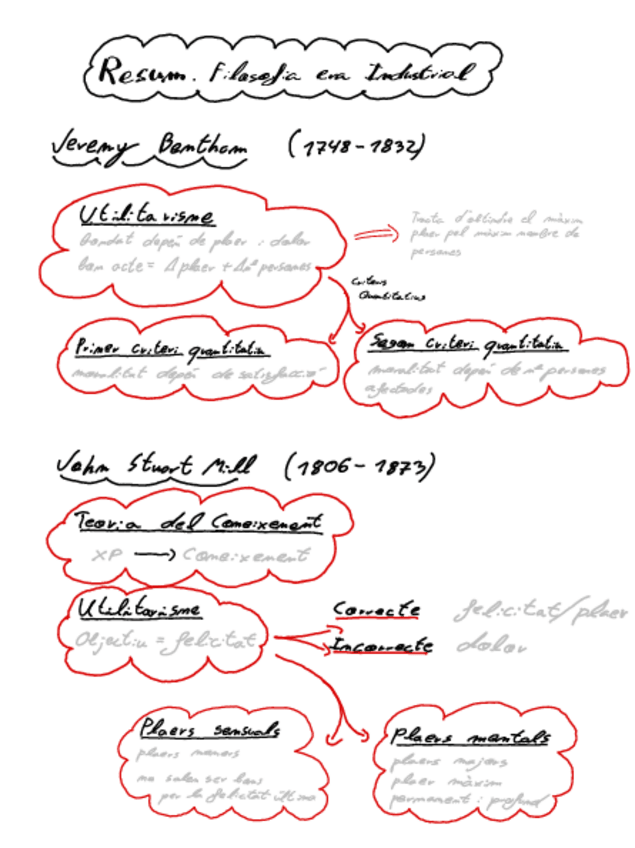 Miniatura del documento Resum Mill