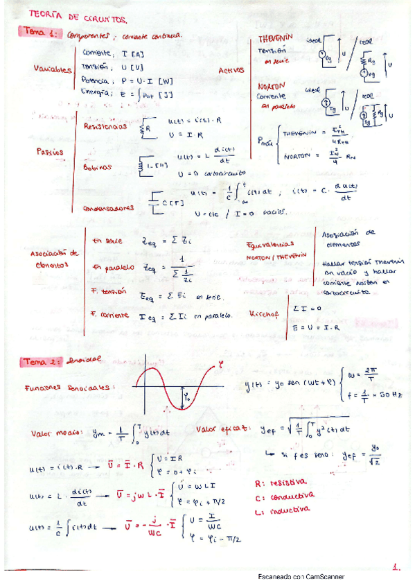 Miniatura del documento Resumen-Teoria-de-Circuitos.pdf