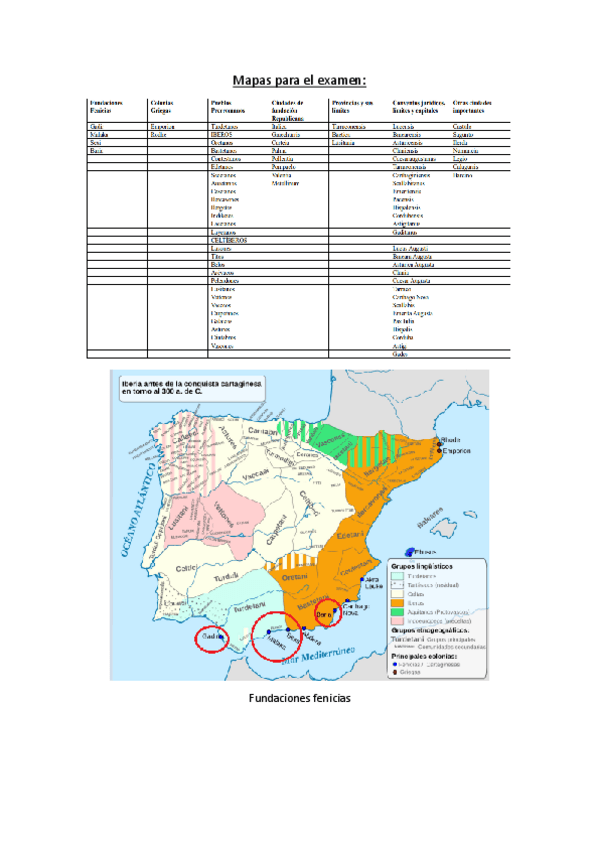 Miniatura del documento Mapas-para-el-examen.pdf