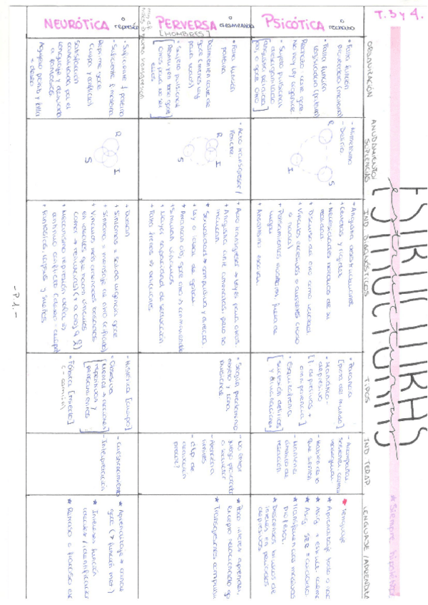 Miniatura del documento Temas-4-y-5.pdf