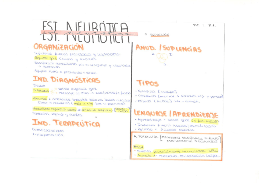 Miniatura del documento Resumenes-estructuras-Neurotica-Perversa-y-Psicotica.pdf