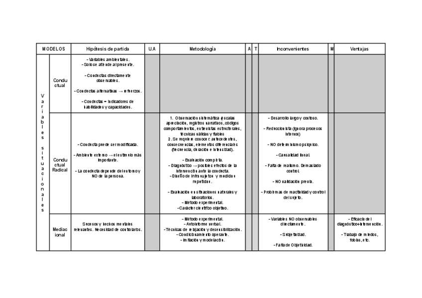Miniatura del documento v-situacional.pdf