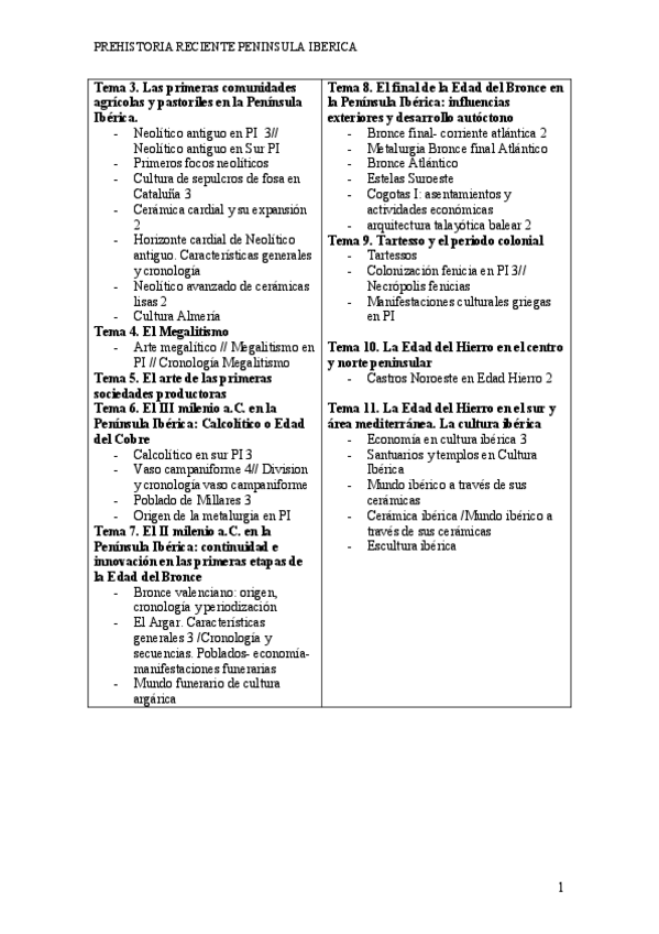Miniatura del documento RESUMEN-MANUAL-2.pdf