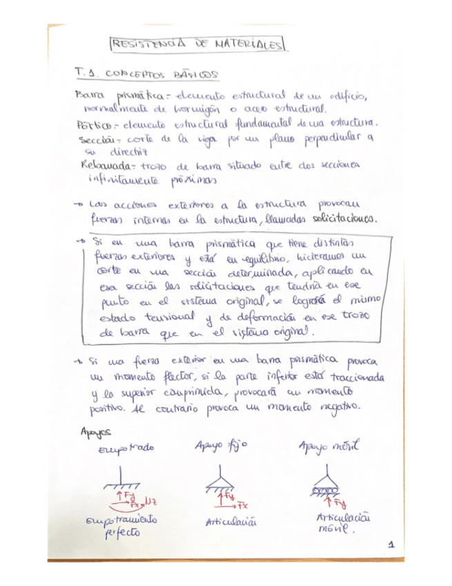 Miniatura del documento TEORIA-IMPORTANTE.pdf