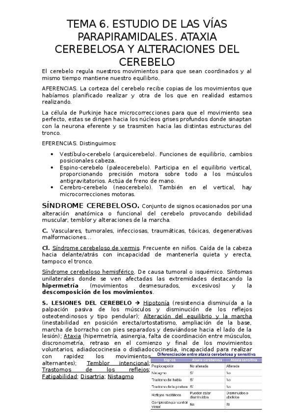 Miniatura del documento TEMA-6.odt