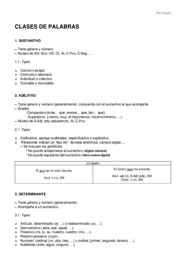 Miniatura del documento Morfologia.pdf