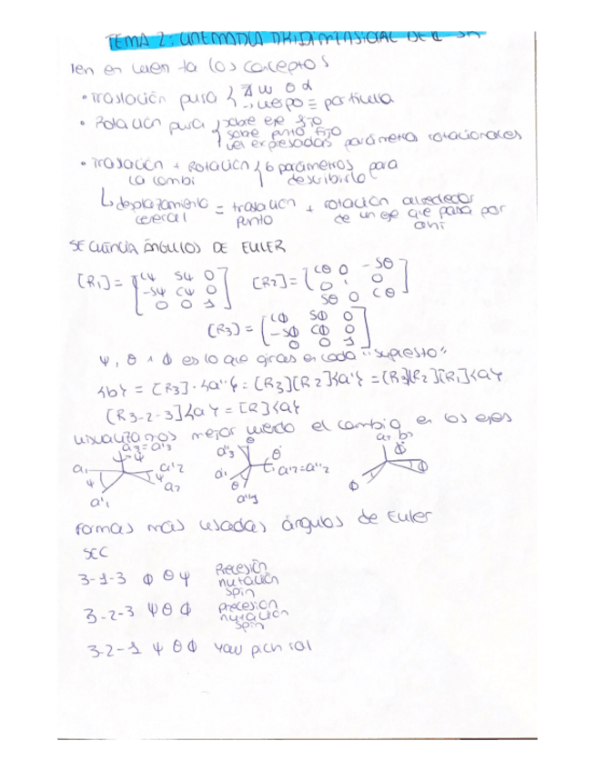 Miniatura del documento teoria2.pdf
