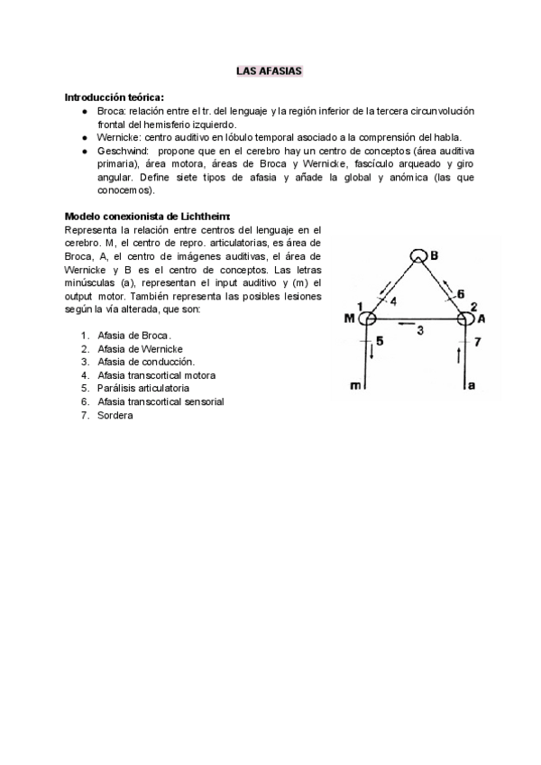 Miniatura del documento LAS-AFASIAS-1.pdf