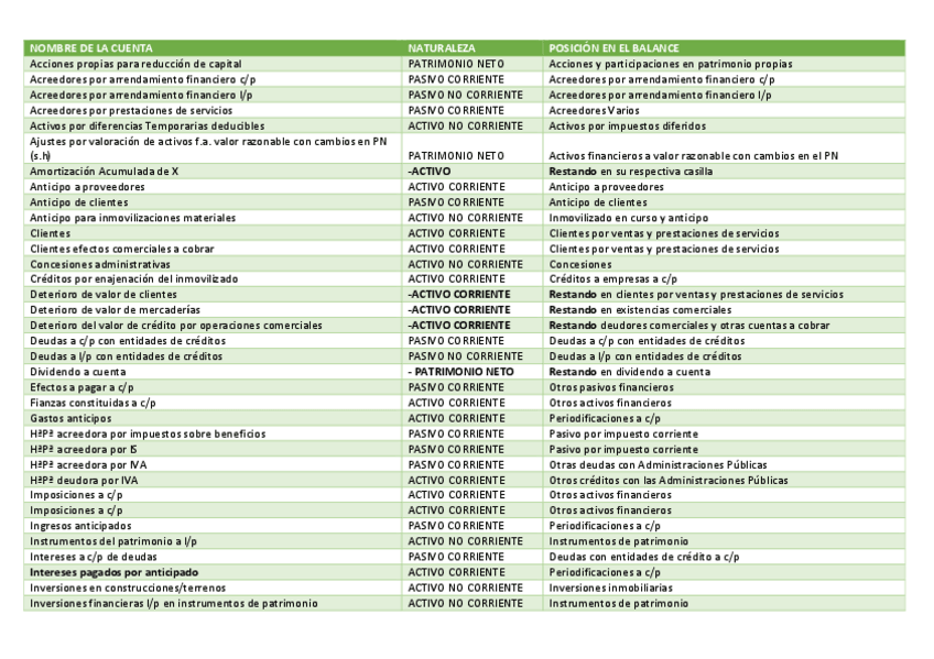 Miniatura del documento CUADROS.pdf