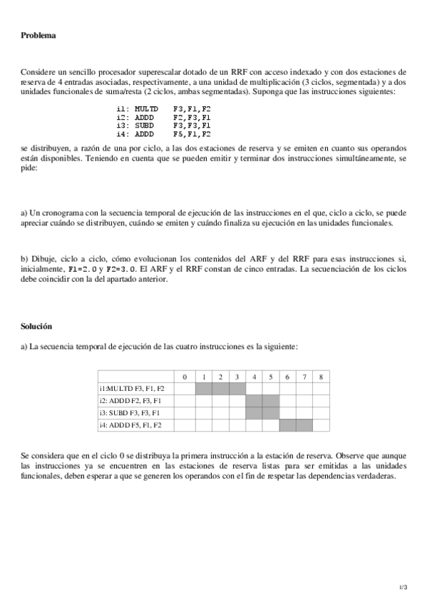 Miniatura del documento Problemasuperescalar-1.pdf