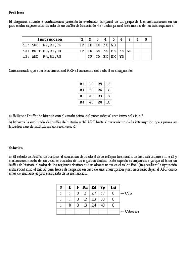 Miniatura del documento Problemasuperescalar-3.pdf