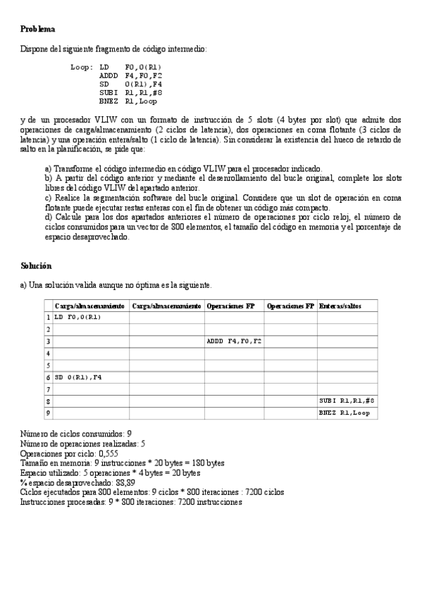 Miniatura del documento ProblemaVLIW-1.pdf