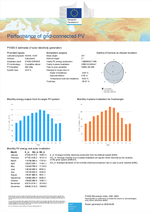 Miniatura del documento Practica-3.pdf