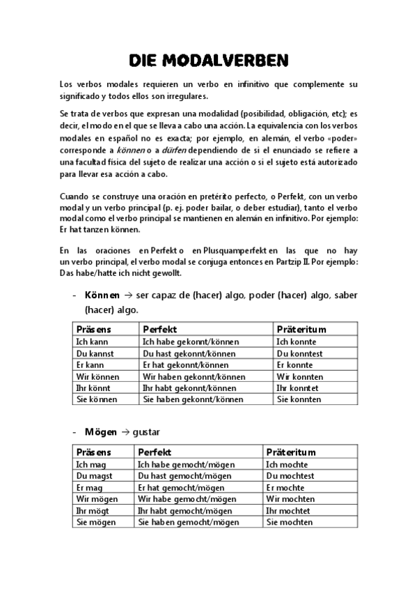 Miniatura del documento DIE-MODALVERBEN.pdf