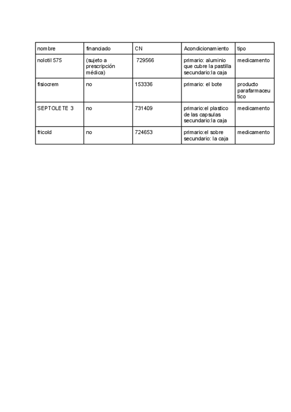Miniatura del documento actividad-4.pdf