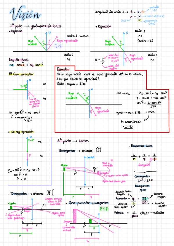 Miniatura del documento Vision-.pdf