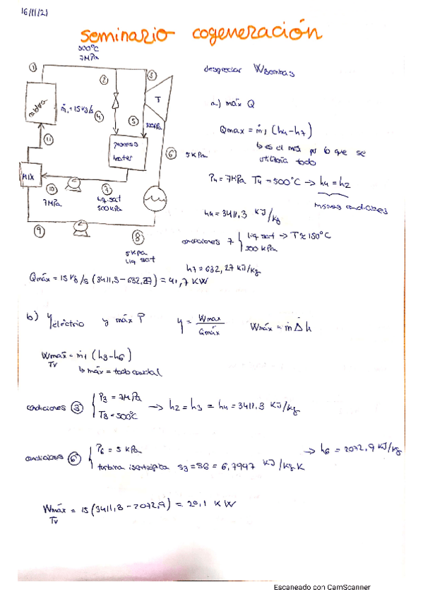 Miniatura del documento seminariocogeneracionm.pdf