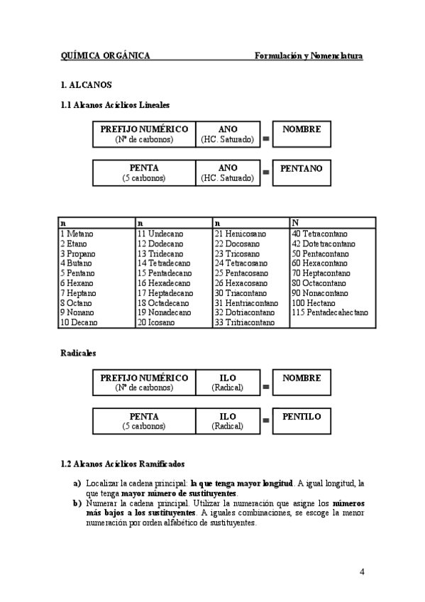 Miniatura del documento FORMULACION-ORGANICA.pdf