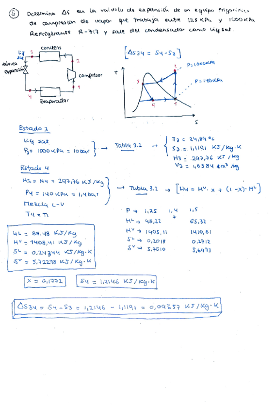 Miniatura del documento EXAMEN-TEORIA-TERMO-1-CONVOCATORIA.pdf