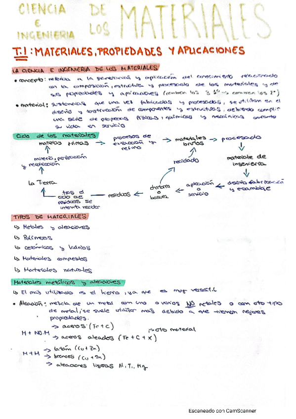 Miniatura del documento T1.pdf