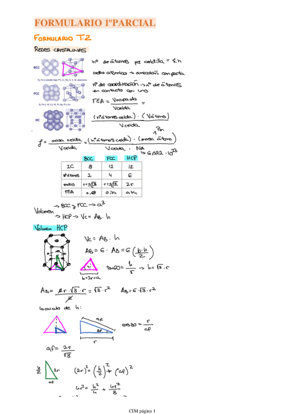 Miniatura del documento FORMULARIO-1oPARCIAL.pdf