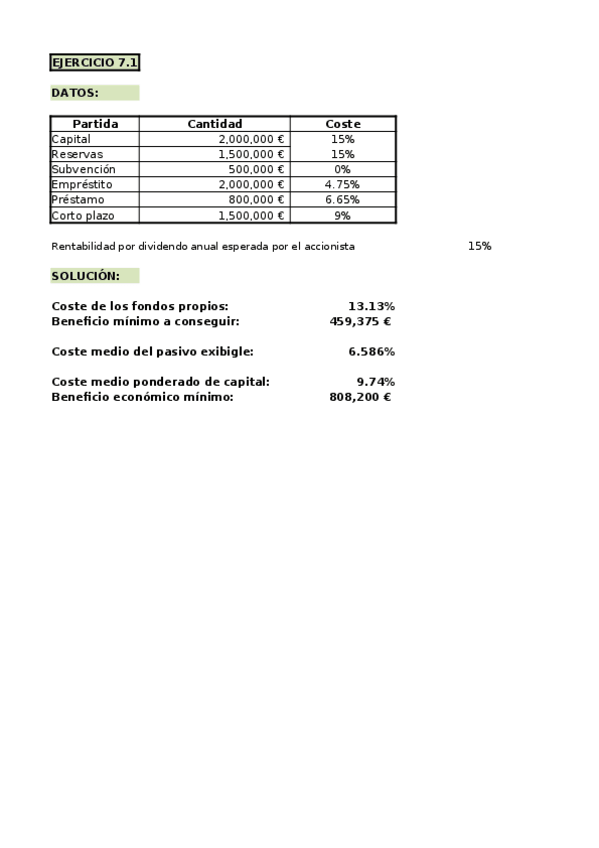 Miniatura del documento Propuestos-Tema-7.xlsx