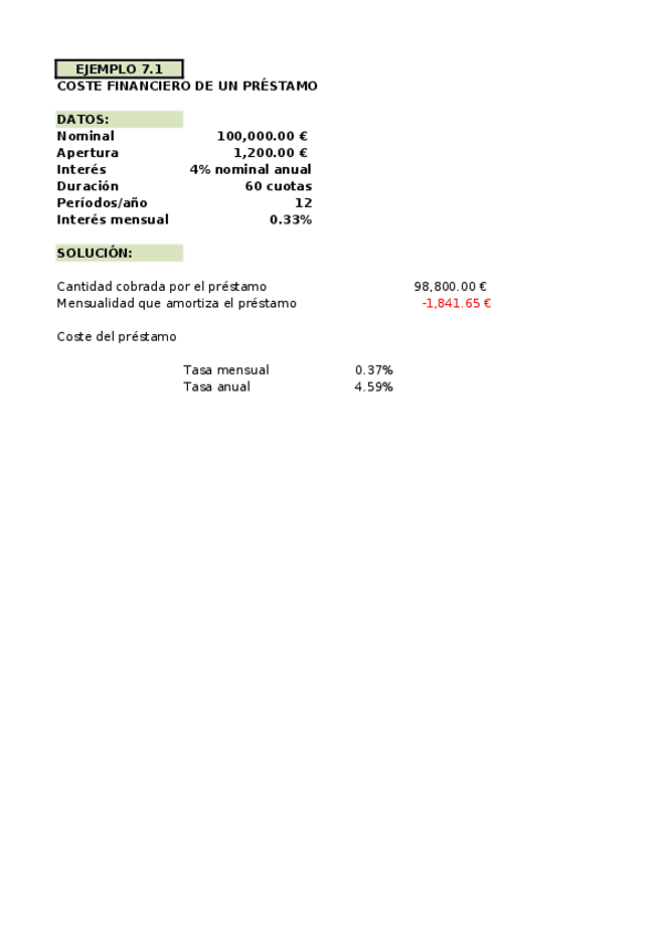 Miniatura del documento Ejercicios-Tema-7.xlsx