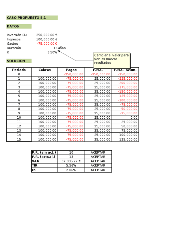Miniatura del documento Ejercicios-Tema-8.xlsx