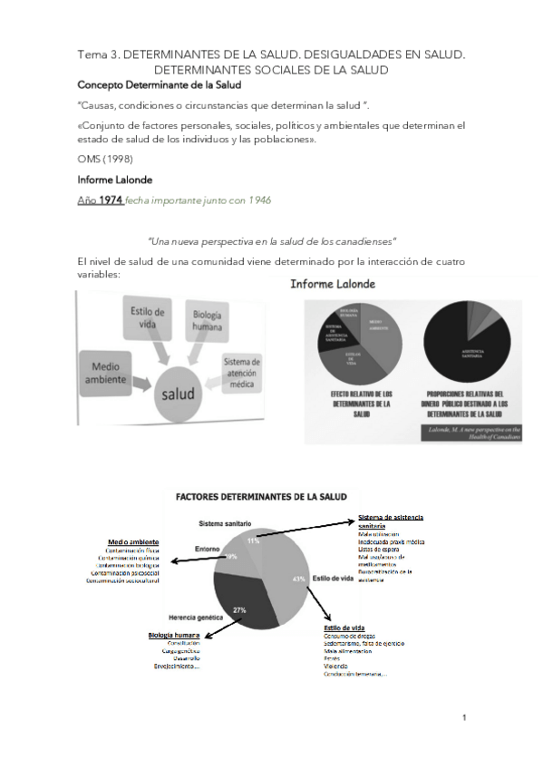 Miniatura del documento apuntes-y-practicas-SALUD-PUBLICA.pdf