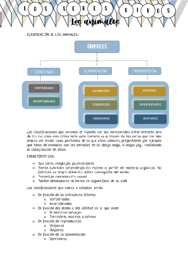 Miniatura del documento LOS-ANIMALES.pdf