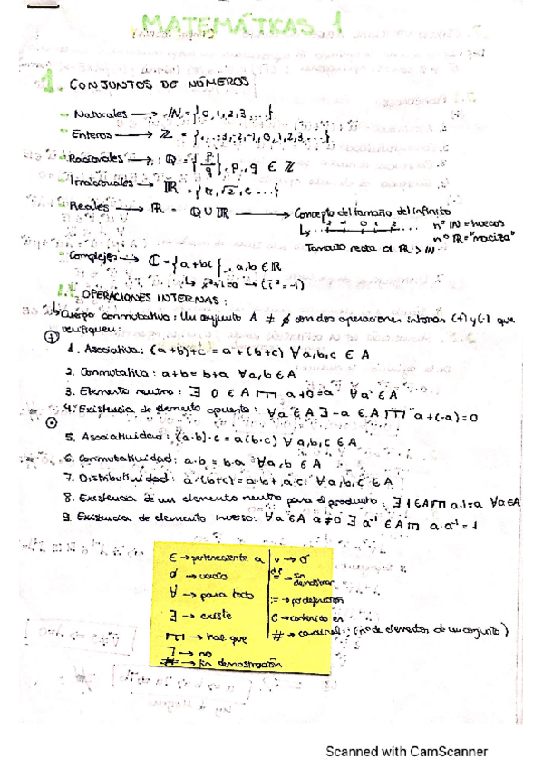 Miniatura del documento Teoria-1P-Matematicas-I.pdf
