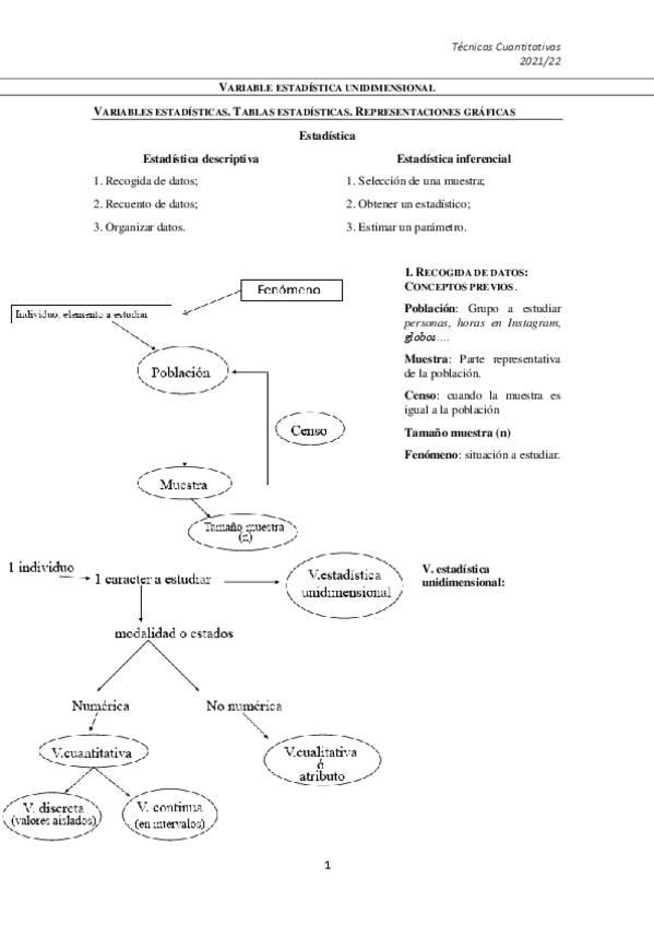 Miniatura del documento TC-I-Teoria.pdf