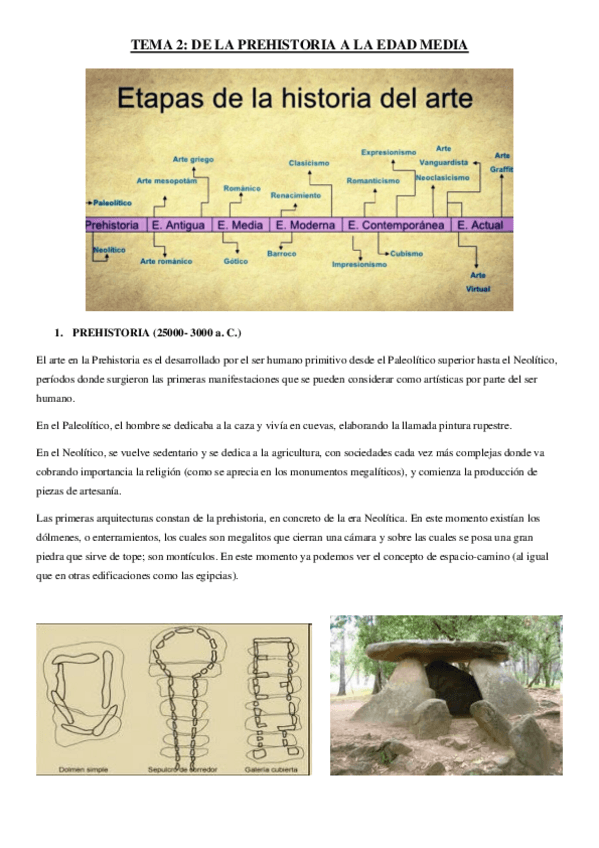Miniatura del documento Apuntes-tema-2-de-la-prehistoria-a-la-edad-media.pdf