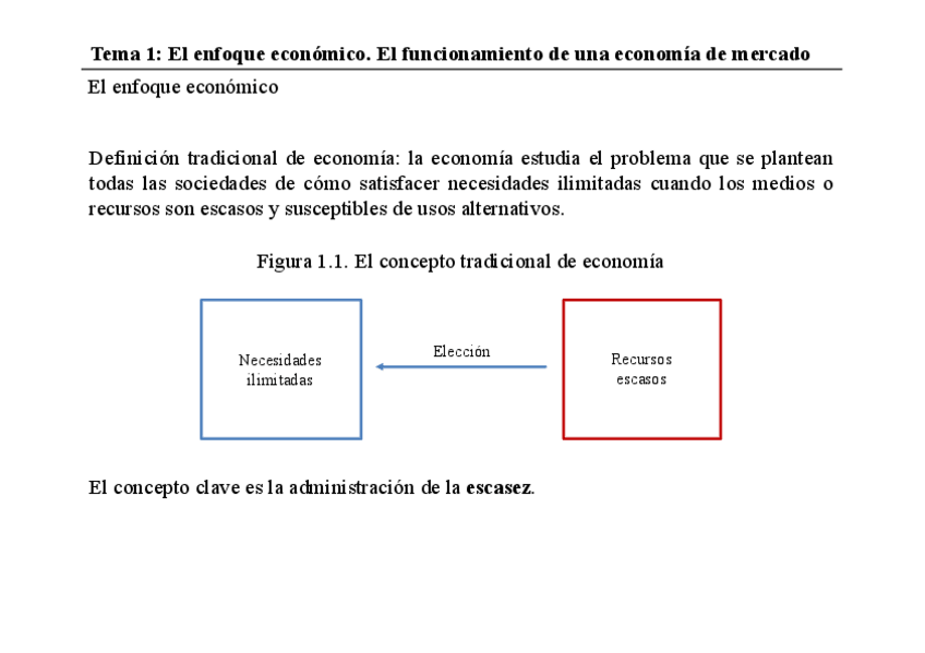 Miniatura del documento tema01-economia.pdf