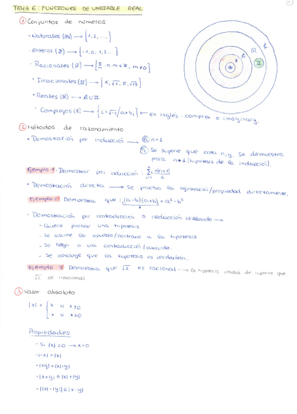Miniatura del documento TEMA-6-FUNCIONES-DE-VARIABLE-REAL.pdf