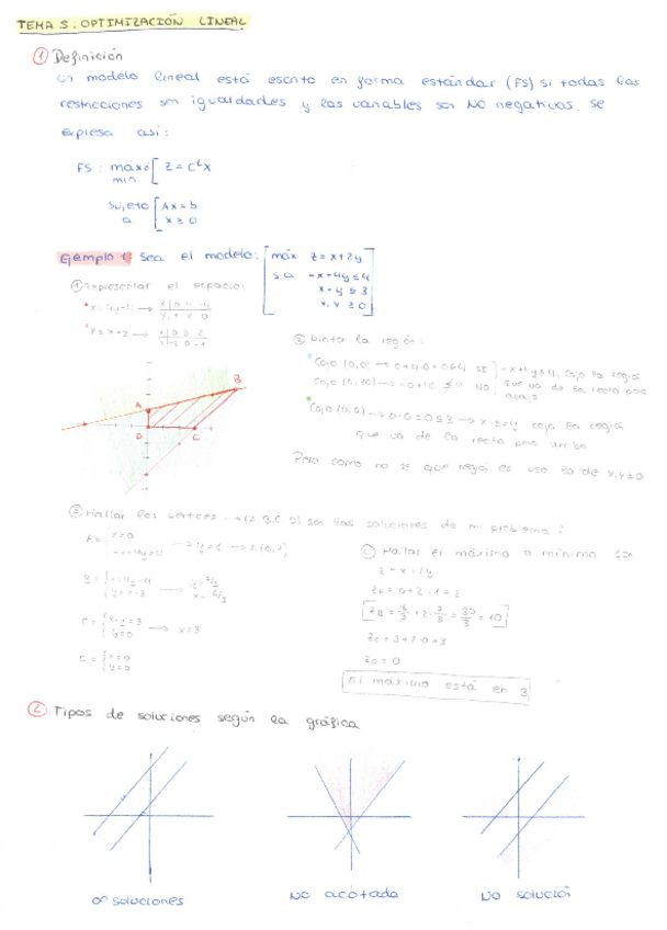Miniatura del documento TEMA-5-OPTIMIZACION-LINEAL.pdf