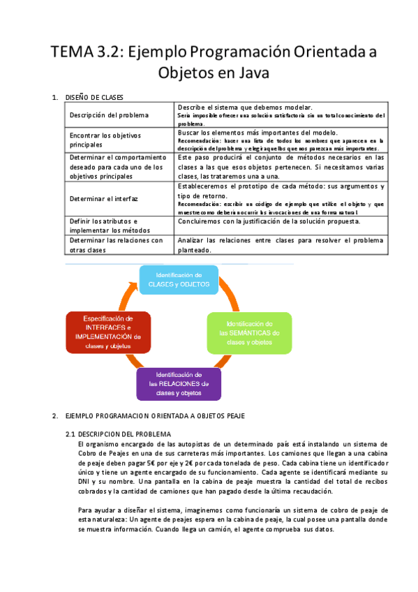 Miniatura del documento Tema 3 ejemplo de POO en Java.pdf