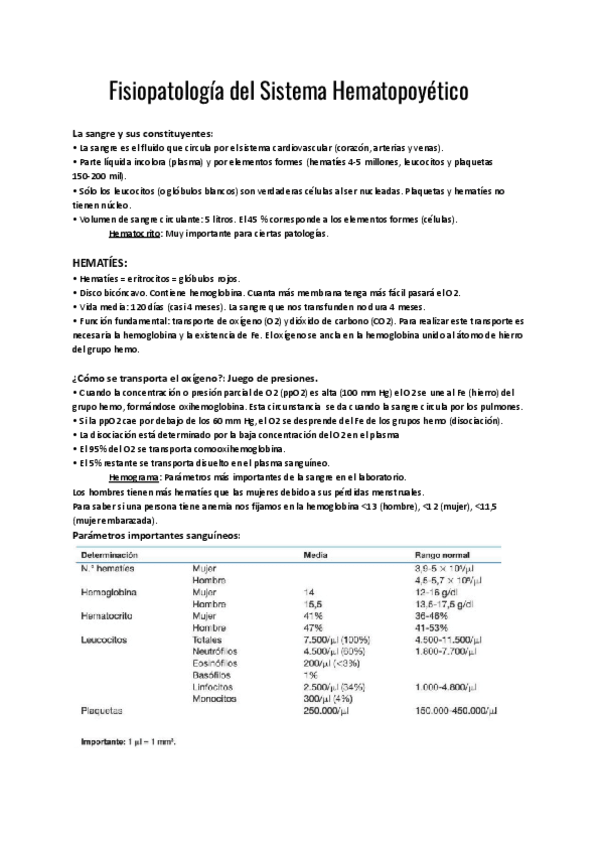Miniatura del documento Fisiopatologia-del-Sistema-Hematopoyetico.pdf