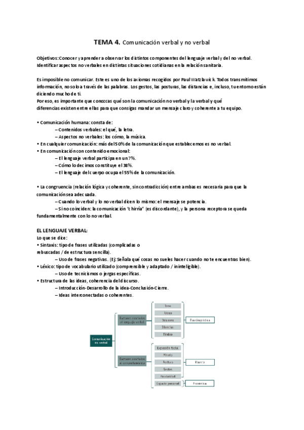 Miniatura del documento Tema-4-Comunicacion-verbal-y-no-verbal.pdf