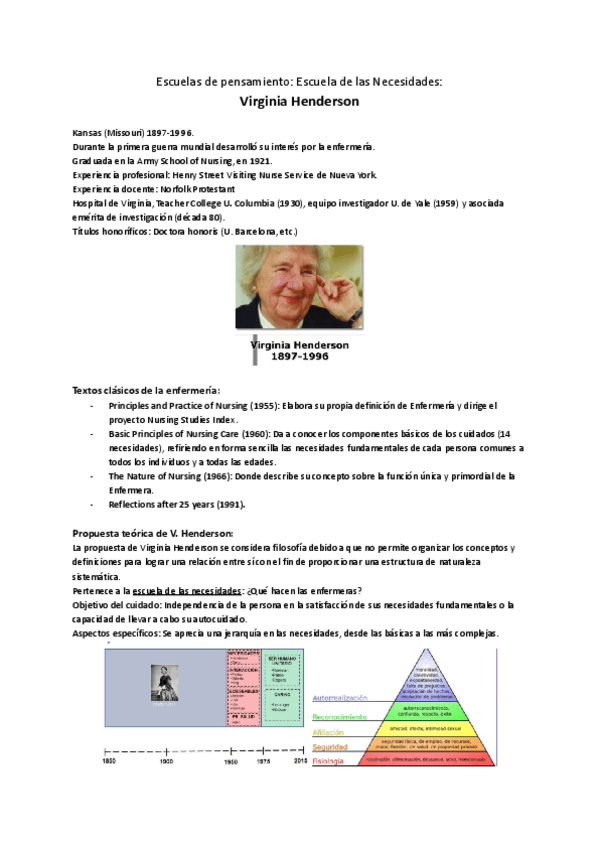 Miniatura del documento Virginia-Henderson.pdf