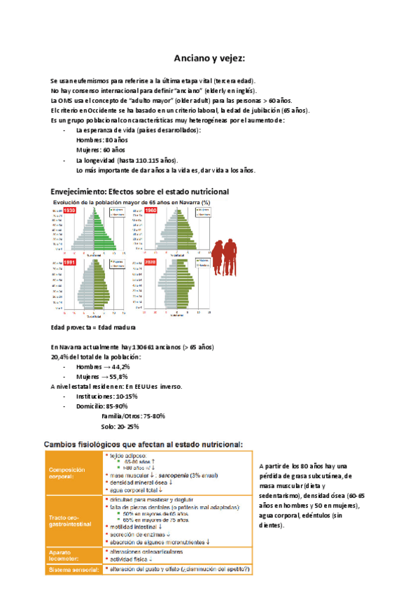 Miniatura del documento Anciano-y-vejez.pdf