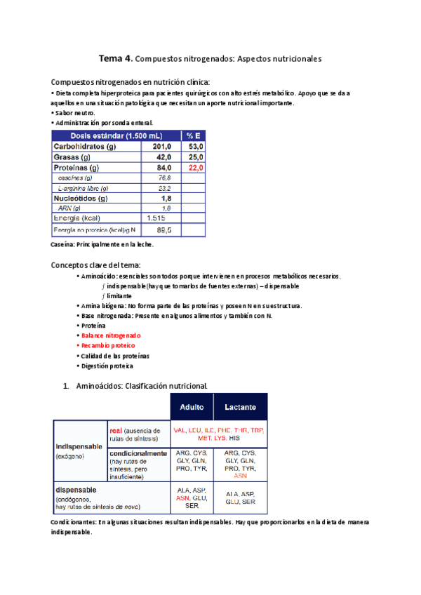 Miniatura del documento Compuestos-nitrogenados.pdf