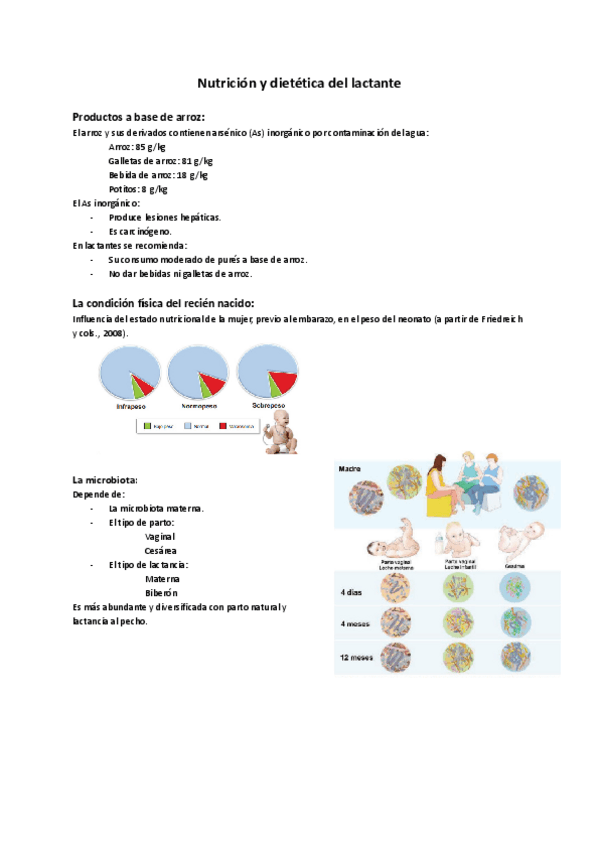 Miniatura del documento Nutricion-y-dietetica-del-lactante.pdf