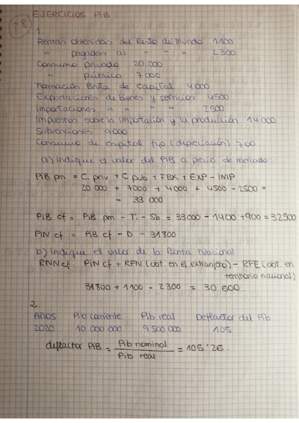 Miniatura del documento Ejercicios-PIB-1.pdf