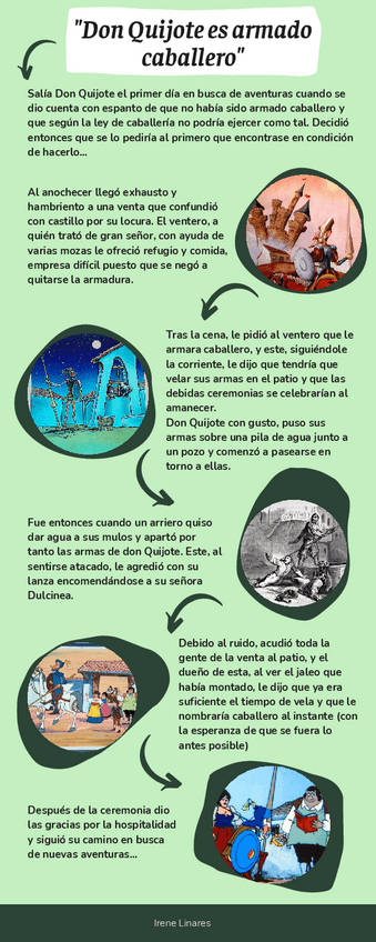 Miniatura del documento Infografía Quijote es Armado Caballero