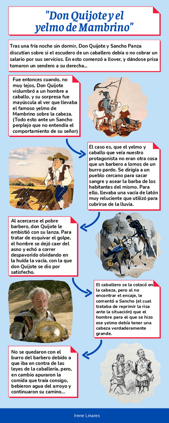 Miniatura del documento Infografía El Yelmo de Mambrino