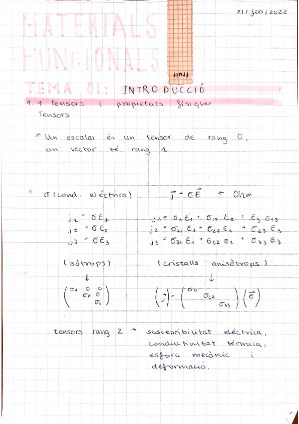 Miniatura del documento Tema-01-INTRODUCCIO.pdf